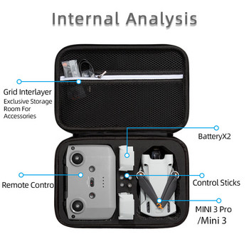 Чанта за съхранение за DJI Mini 3 Pro Drone Remote Controller Дамска чанта Калъф за носене за DJI Mini 3 Drone Аксесоари Преносима кутия