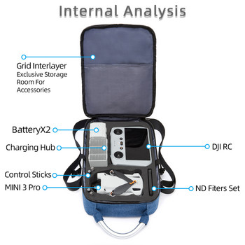 Για DJI Mini 3 Pro/Mini 3 Storage σακίδιο πλάτης Μπλε/Μαύρη φορητή τσάντα Fashion Shoulder Bag