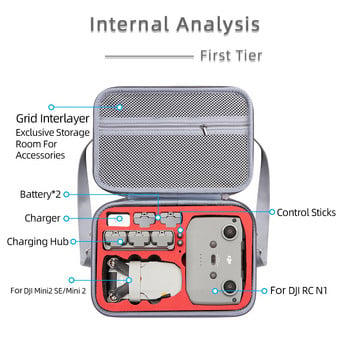 за Dji Mini 2 Преносима чанта за носене Чанта за съхранение Защитна чанта Кутия Кутия за дистанционно управление Кутия за батерии Аксесоар за дрон
