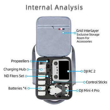 για DJI Mini 4 Pro Shoulder Bag RC 2/RC N2 Θήκη μεταφοράς ασφαλείας Σκληρή θήκη μεγάλης χωρητικότητας για αξεσουάρ Drone DJI Mini 4 Pro