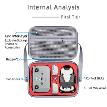 Чанта през рамо за DJI Mini 4 Pro Fly More Combo Калъф за носене за RC N2 Калъф за съхранение Battery Charge Manager Аксесоар Чанта за дрон