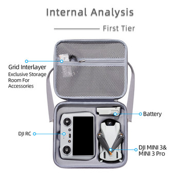 Για DJI Mini 3/Mini 3 Pro Storage Box All-in-One θήκη μεταφοράς τσάντα ώμου για αξεσουάρ προστατευτικού κουτιού DJI Mini 3 Pro RC&RC N1