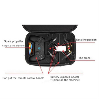 Преносим калъф за носене Дръжка Чанта за съхранение Защитна ръчна чанта Съвместима с аксесоари за дронове Dji Tello