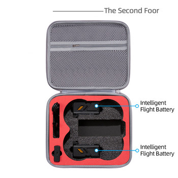 Дамска чанта Yoteen за DJI Avata No RC Slot Преносим малък калъф за носене Hard Pretection Drone Accessories Case