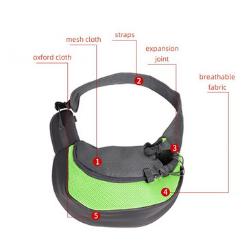 Μεταφορέας κατοικίδιων ζώων για γάτες και μικρόσωμους σκύλους Τσάντες ώμου ταξιδιωτικές τσάντες ασφαλούς ταξιδιού Σακίδιο πλάτης μεταφοράς σκύλου για κατοικίδια γάτα