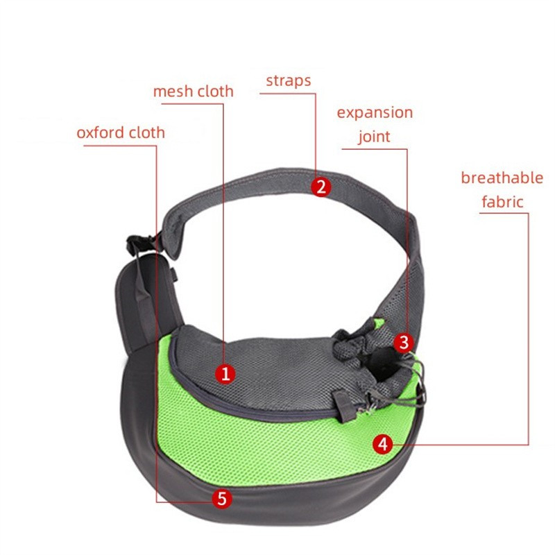 Nosiljka za kućne ljubimce za mačke i male pse Putne torbe, torbe na rame Prozračna putna torba za nošenje, mačka, pse, ruksak za nošenje