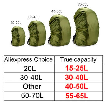 15-65L Αδιάβροχο κάλυμμα για το σακίδιο πλάτης, Αδιάβροχο κάλυμμα για σακίδιο πλάτης, αδιάβροχο κάλυμμα υπαίθριου κάμπινγκ πεζοπορίας τσάντα αναρρίχησης Raincover