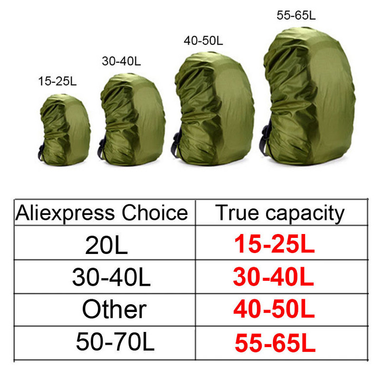 15-65L vandeniui atsparus kuprinės užvalkalas nuo lietaus, dulkėms atsparus kuprinės užvalkalas, lietaus uždangalas lauko kempingo žygiams laipiojimo krepšio apsauga nuo lietaus