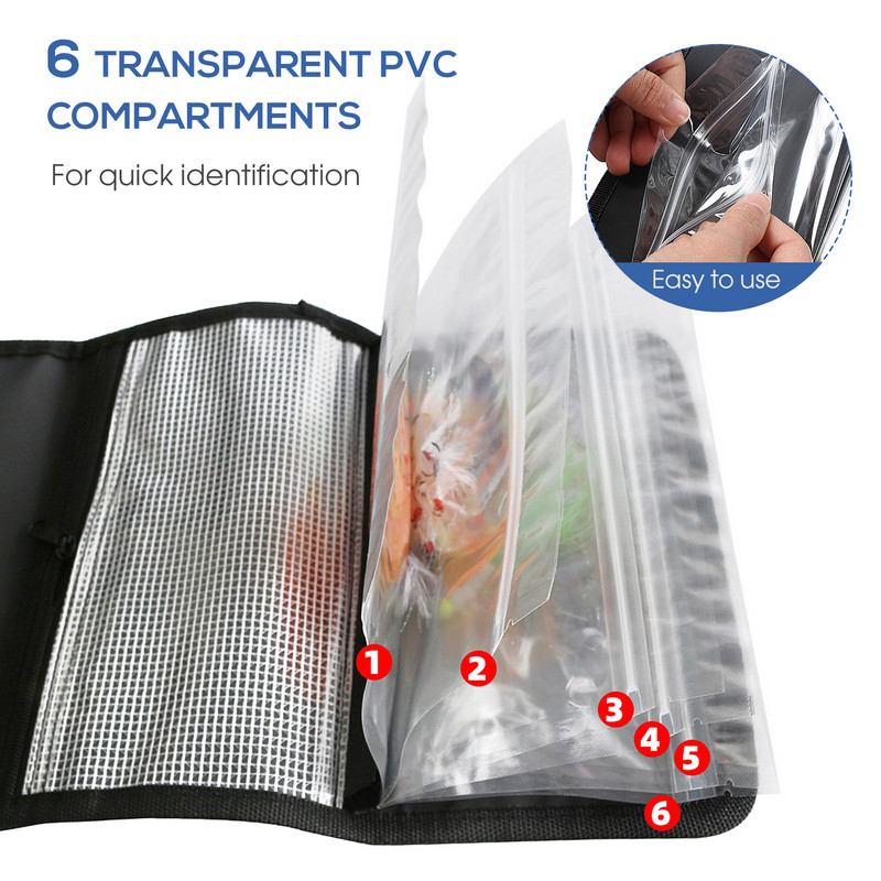 Makšķerēšanas mānekļu soma Ūdensizturīga makšķerēšanas mānekļu uzglabāšana Maks ēsmas soma Makšķerēšanas piederumu soma ar karabīnes mīkstu ēsmas futrāli