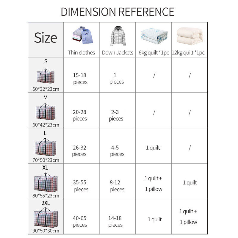 Tkana popluna torba za pohranu torba velikog kapaciteta za pakiranje prtljage višenamjenska prugasta odjeća torba za selidbu kućna vodootporna organizatorica