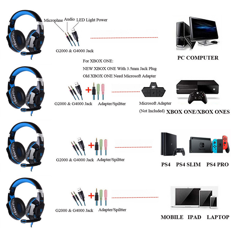 Metāla vadu austiņas ar mikrofonu gaismas ādas austiņas spēļu austiņas PS4 klēpjdatora tālrunis PC Gamer Audifon Auriculares kabelis