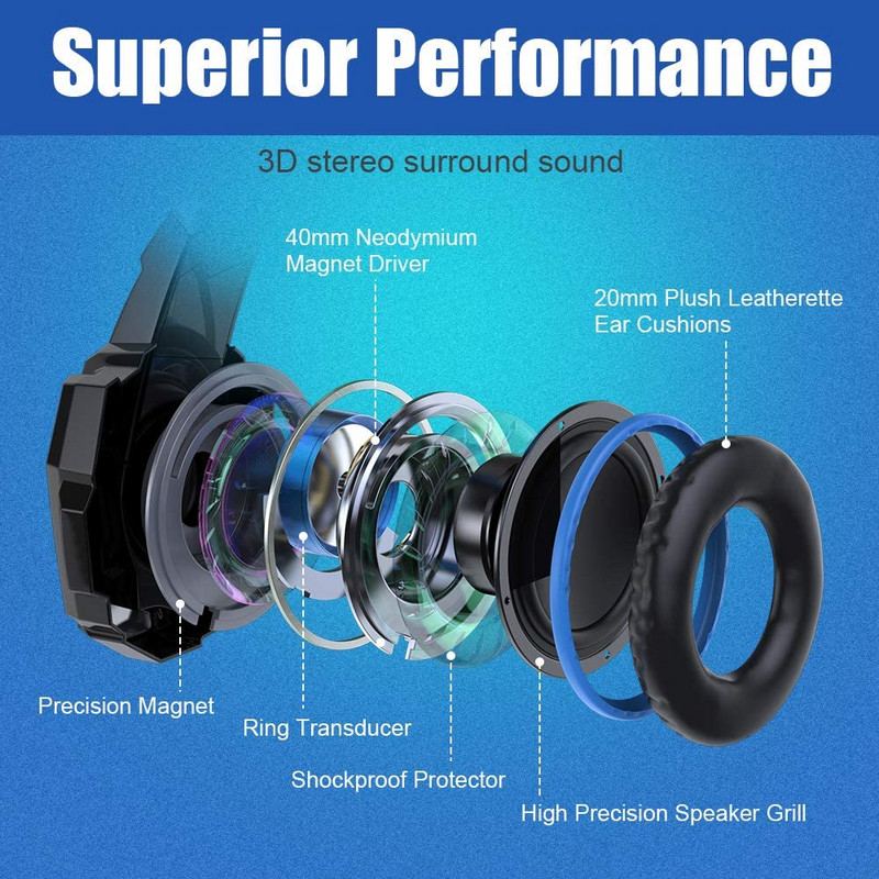 KOTION EACH spēļu austiņas Casque Deep Bass Stereo spēļu austiņas ar mikrofona LED gaismu PS4 tālruņa klēpjdatora datora spēlētājam