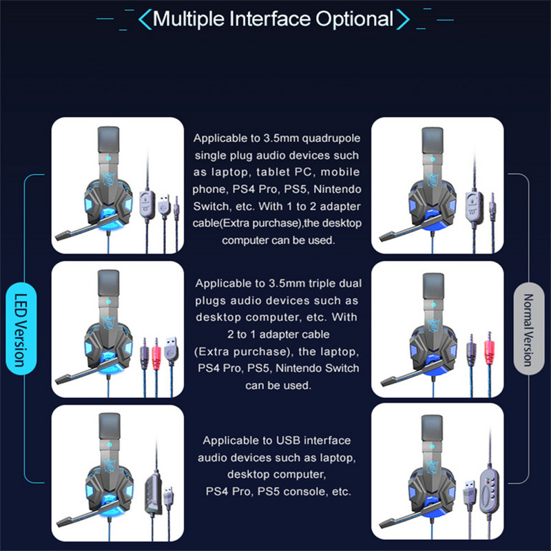 SY830MV Bezvadu Austiņas LED Apgaismojums Uz Auss Stereo Austiņas Spēļu Austiņas Viedtālrunim Datoram Klēpjdatoram