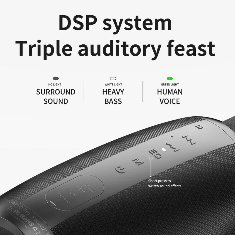 50 W lieljaudas Bluetooth skaļrunis ūdensizturīgs pārnēsājams skaņas kastes kolonna datoram datora skaļruņiem zemfrekvences skaļrunis Boom Box mūzikas centrs TF