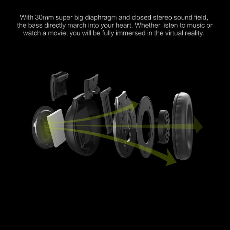 Căști fără fir Radio peste ureche Compatibilitate Bluetooth Căști stereo pentru computer Suport telefon FM Card audio AUX
