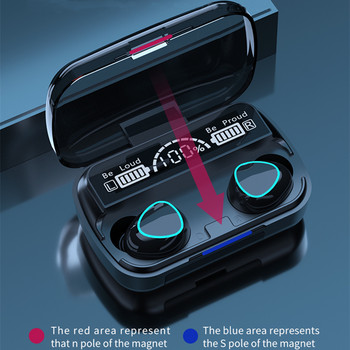 BSLIUFANG НОВИ безжични Bluetooth слушалки със зарядна кутия Слушалки за android и iPhone Слушалки Шумопотискащи микрофони Слушалки