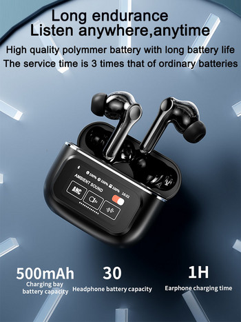 Ασύρματο ακουστικό Bluetooth ANC LED Ορατό Απτικό Ασύρματο Bluetooth Ακουστικά TWS Ακουστικά bluetooth TOUR PRO 2 SportEarbuds