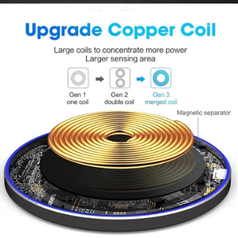 Vezeték nélküli töltő Type C USB 60w gyorstöltés Doogee s96 pro S95 Pro S59 Pro S88 Pro S68 Pro N100 S70 S80 S90 Realme C20-hoz