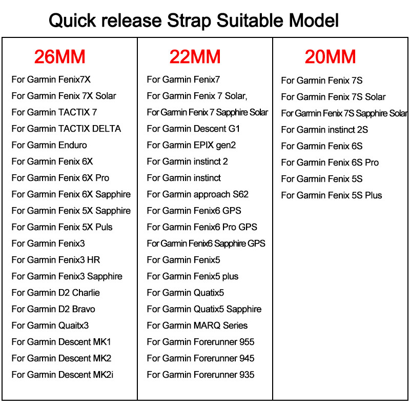 Ātri noņemama siksniņa Garmin Fenix 3 5 5X 5S Plus 6 6X 6S Pro 7 7S 7X 945 Viedā pulksteņa siksniņa 26 22 20 mm Silikona rokassprādze