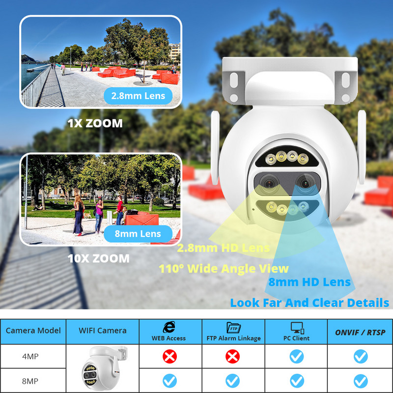 8MP 4K IP kamera Wifi PTZ Dual Lens 2.8mm 8mm 10x Digital Zoom 4MP Outdoor Surveillance Security CCTV Video CamHipro CamHi Cam