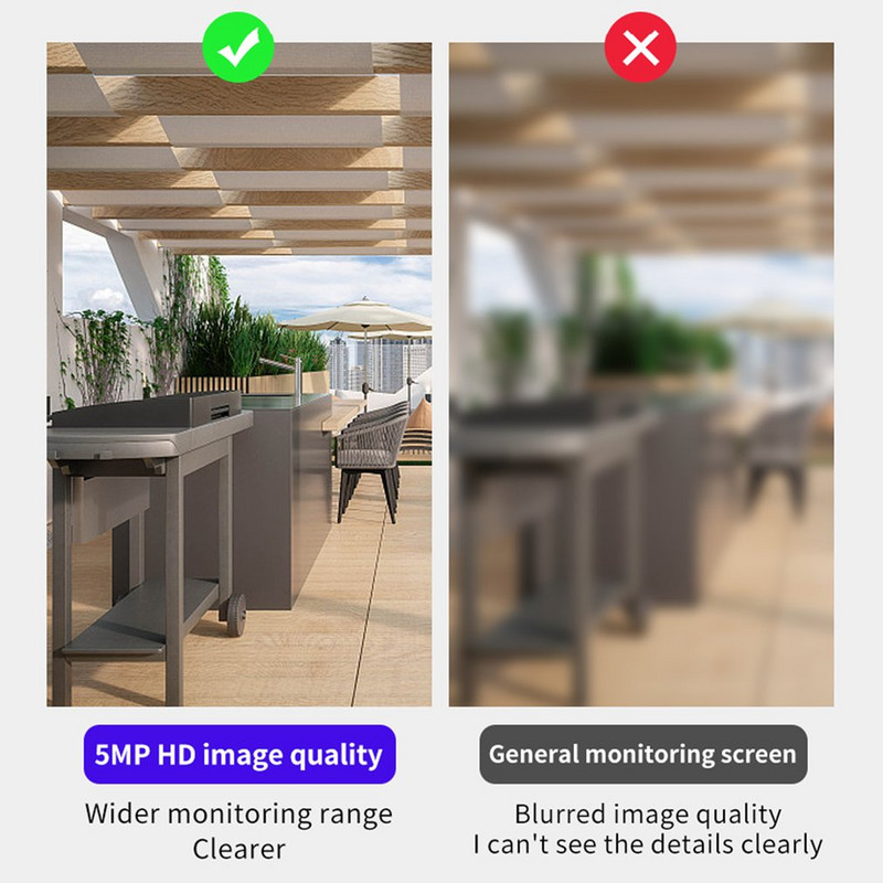 2024 Hot E27 csavaros kamera 1080p nappali és éjszakai színes megvilágítású HD megfigyelő kamera dupla fényű 360 forgású dropshipping