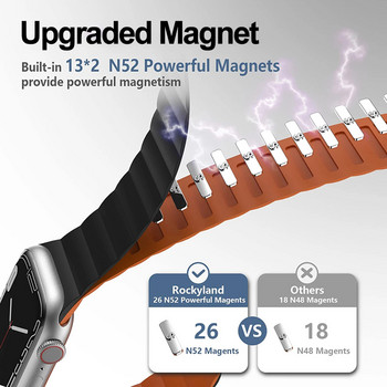 Μαγνητικό λουρί σιλικόνης για λουράκια ρολογιών Apple σειρά 8 7 Ultra 49mm 45 44 42 40 38mm iWatch correa 6 SE 5 4 3 smart Bracelet