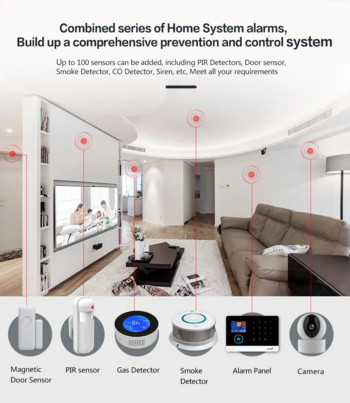 PGST - алармена система за интелигентен дом, охранителна аларма със сензори за движение и врати, WiFi, GSM, Tuya, работа с Alexa