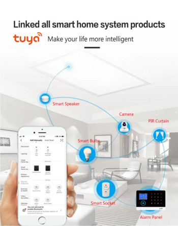 PGST - алармена система за интелигентен дом, охранителна аларма със сензори за движение и врати, WiFi, GSM, Tuya, работа с Alexa
