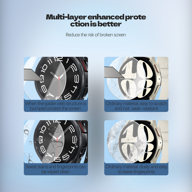 Kaljeno staklo za Samsung Galaxy Watch 6 40 mm 44 mm Dodaci HD prozirna hidraulična folija za zaštitu zaslona Watch 6 Classic 43/47 mm