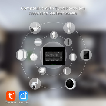 Staniot 433MHz WiFi 2G/4G домашен алармен панел Tuya Безжична интелигентна система за сигурност против пръстови отпечатъци OTA онлайн надстройка