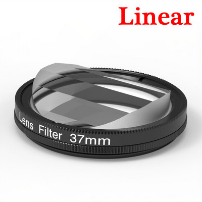 KnightX 37mm CPL Glass ND Macro nd obiectiv mobil Prism Filter Kaleidoscop pentru fotografie