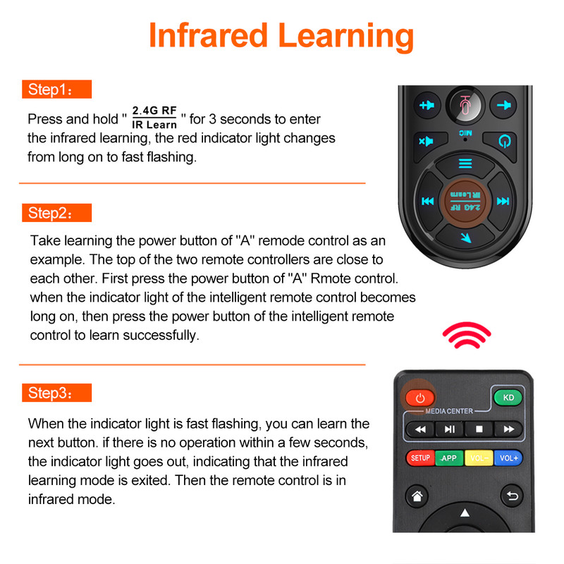 Q6 Pro glasovni daljinski upravljač 2.4G bežični zračni miš s pozadinskim osvjetljenjem žiroskopa IR učenje za Android TV Box H96 X96 Max Plus X96