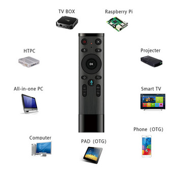 Q5 2.4G ασύρματο φωνητικό τηλεχειριστήριο Ελεγκτής γυροσκόπιου ποντικιού αέρα με δέκτη USB για υπολογιστή Smart TV Android Box