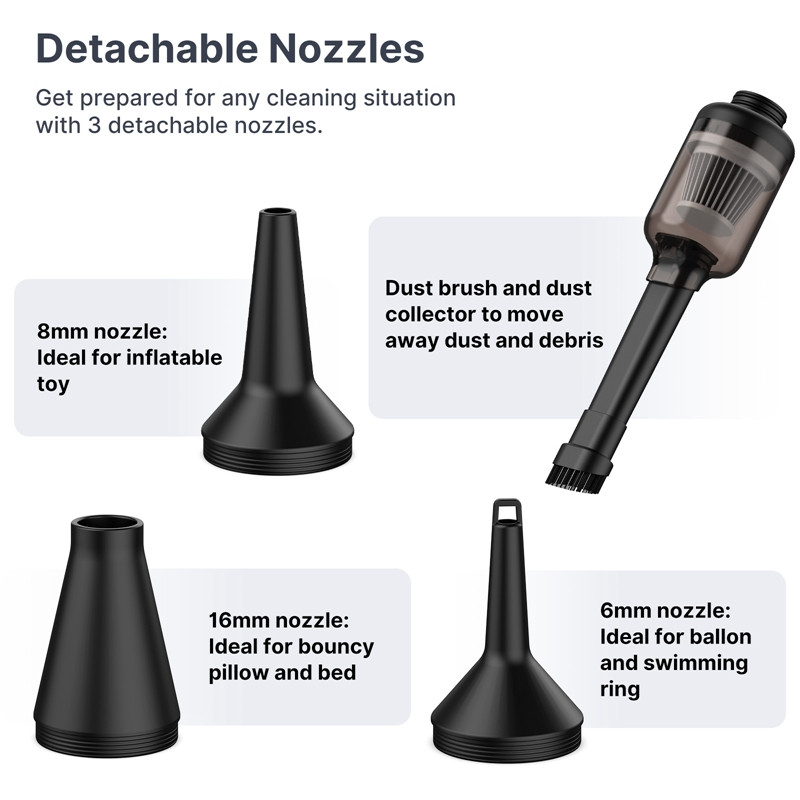 Ulanzi 2 vienā kameras putekļu noņēmējs putekļu sūcējs elektriskais gaisa putekļu komplekts DSLR kameras objektīvam datora tastatūrām istabas tīrītājs