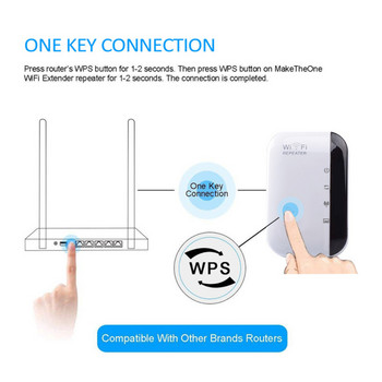 300Mbps безжичен WiFi ретранслатор 2.4G рутер Wifi Range Extender Wi-Fi усилвател на сигнала 802.11N WiFi ретранслатор Booster Repetidor