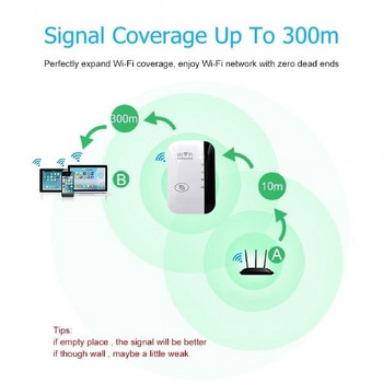 300Mbps безжичен WiFi ретранслатор 2.4G рутер Wifi Range Extender Wi-Fi усилвател на сигнала 802.11N WiFi ретранслатор Booster Repetidor