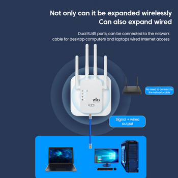 ﻿ Olaf 300Mbps безжичен WIFI ретранслатор Wifi Range Extender Сигнален усилвател Домашен Wi-Fi усилвател на сигнала Extender EU US Plug