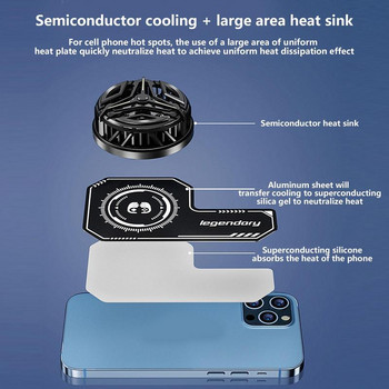 Охлаждаща плоча за мобилен телефон Радиатор Разходете зона за охлаждане за вентилатори за охлаждане Game Cooler Мобилен телефон за IPhone/Sam sung/Xiao mi