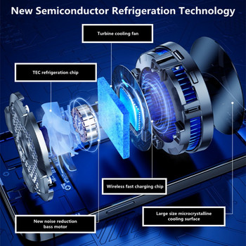 X99 Мобилен телефон Полупроводникова щипка с магнитна система тип C Охлаждащ вентилатор Радиатор с безжично зареждане за PUBG Game Cooler