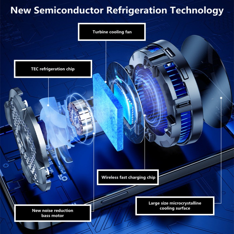 Radiator ventilator de răcire cu sistem magnetic tip C cu clemă din spate cu semiconductor pentru telefon mobil X99 cu încărcare fără fir pentru răcitor de jocuri PUBG
