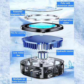 Мобилен телефон Охладител Радиатор Полупроводников Дисплей за температура на охлаждане Магнитно силно охлаждане със задна скоба и магнитна лепенка