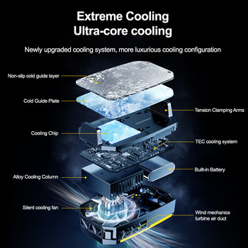 Ψύξη κινητού τηλεφώνου Fast Cooling Cooler TEC Semiconductor Refrigeration Cooling για iPhone Xiaomi Samsung Cell Phone Radiator