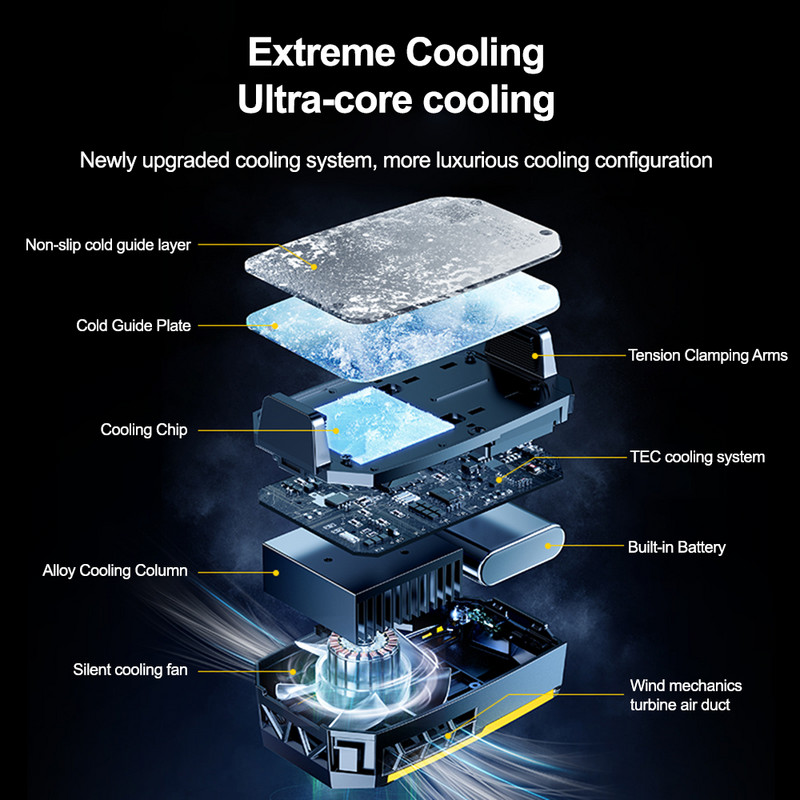 Mobilā tālruņa dzesētājs ātras dzesēšanas dzesētājs TEC pusvadītāju dzesēšanas dzesēšanas ierīcei iPhone Xiaomi Samsung mobilā tālruņa radiatoram