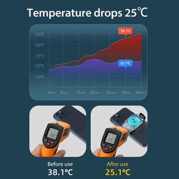 Охладител за мобилен телефон Охлаждащ вентилатор Радиатор Радиатор Заден клип Стил на мобилна вентилаторна система Въздушен охладител за Samsung за Xiaomi