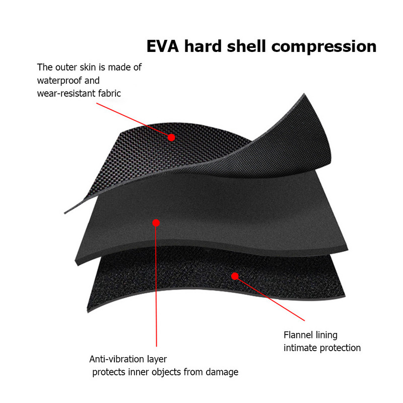 Husă de transport portabilă pentru controler de joc dur EVA compatibilă pentru DN XBOX ONE X ELITE 2 Geanta de depozitare de protecție pentru cutia de gamepad pentru exterior