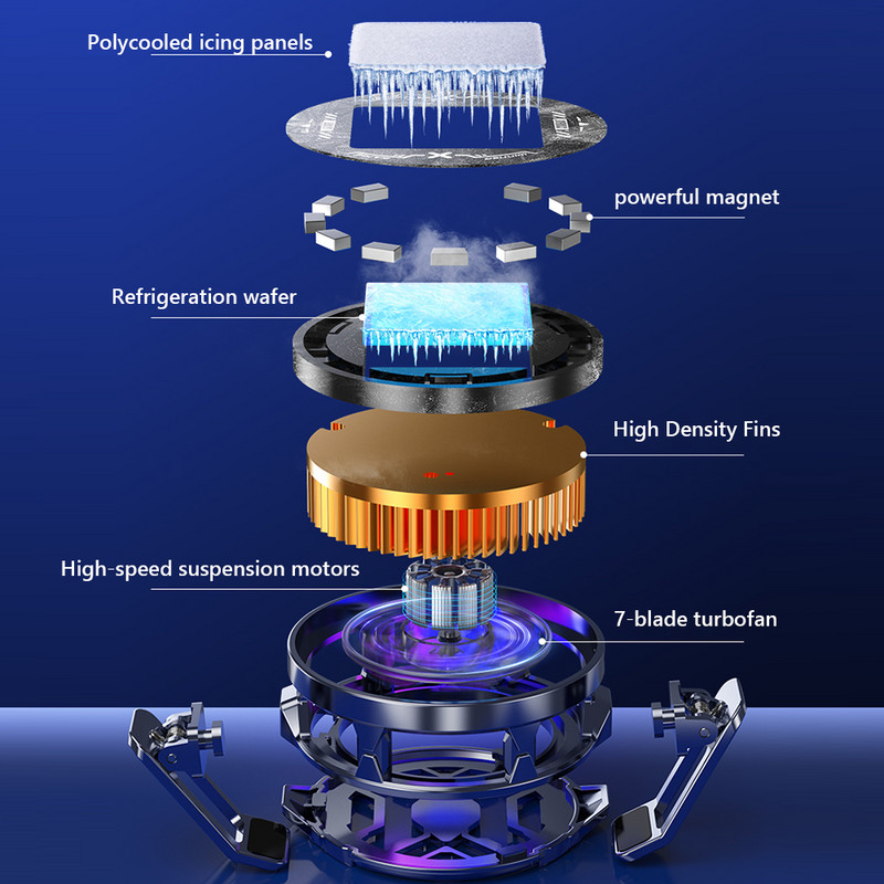FS03 pooljuht mobiiltelefoni jahuti radiaator 15W tugev jahutus magnet ja pööratav klamber Quit 7 värvi valgustus