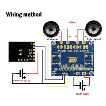 HW-425 Bluetooth συμβατός 4.2 Μονάδα δέκτη ήχου χαμηλής κατανάλωσης Στερεοφωνικός αποκωδικοποιητής μουσικής MP3 χωρίς απώλειες διπλού καναλιού υψηλής πιστότητας