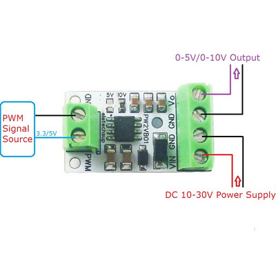 Feszültség analóg bemenet impulzusjel PWM DAC átalakító kimenethez 0-5V/0-10V Arduiuo MEGA2560 PLC Raspberr Pi ESP32 NodeMCU-hoz