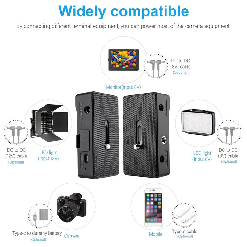 Зарядно устройство за батерии NP-F Метална плоча за адаптер за батерии DC12V DC8V USB-C 30W PD Изход 1/4In за NP-F550 F750 F970 Батерия за BMPCC