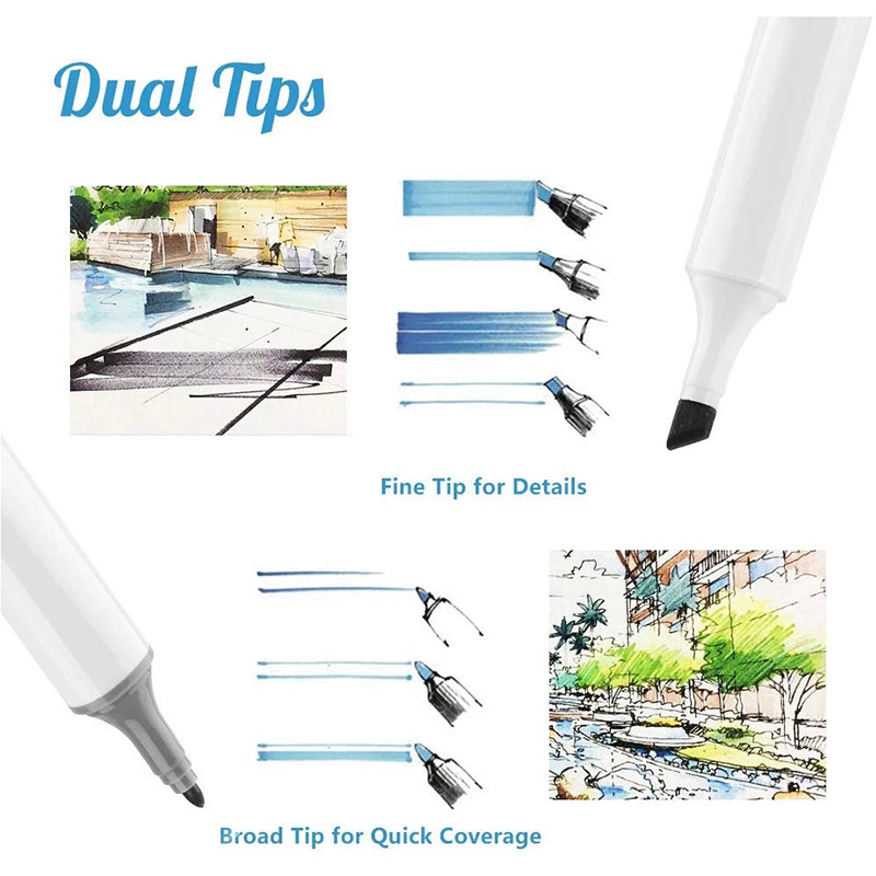 20 цвята Алкохолни маркери Небесно синя серия Смесващи се цветове Двойни накрайници за художествена скица Океански ландшафтен дизайн Обратно към училище Подарък